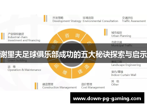 谢里夫足球俱乐部成功的五大秘诀探索与启示