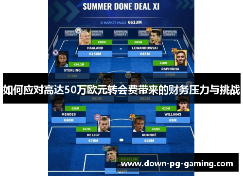 如何应对高达50万欧元转会费带来的财务压力与挑战