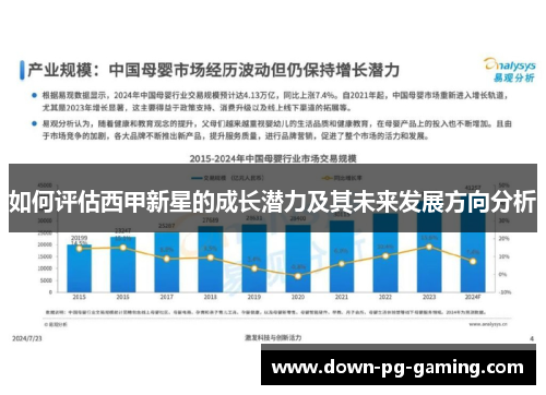 如何评估西甲新星的成长潜力及其未来发展方向分析