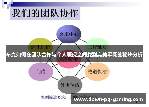 布克如何在团队合作与个人表现之间找到完美平衡的秘诀分析
