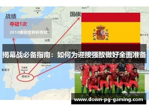 揭幕战必备指南：如何为迎接强敌做好全面准备