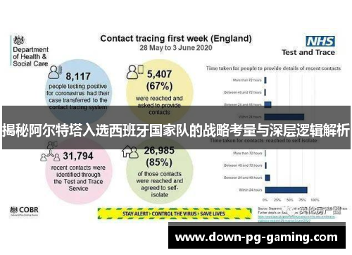 揭秘阿尔特塔入选西班牙国家队的战略考量与深层逻辑解析