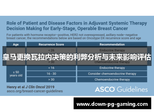皇马更换瓦拉内决策的利弊分析与未来影响评估