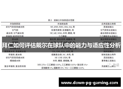 拜仁如何评估戴尔在球队中的能力与适应性分析 拜仁如何评估戴尔在球队中的能力与适应性分析