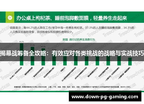 揭幕战筹备全攻略:有效应对各类挑战的战略与实战技巧 揭幕战筹备全攻略:有效应对各类挑战的战略与实战技巧