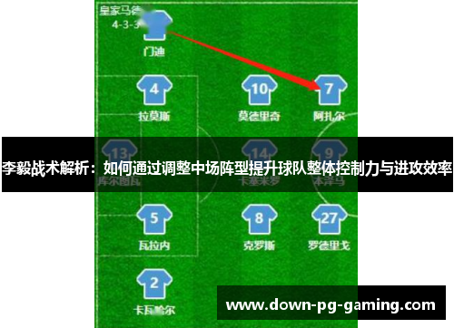 李毅战术解析:如何通过调整中场阵型提升球队整体控制力与进攻效率 李毅战术解析:如何通过调整中场阵型提升球队整体控制力与进攻效率