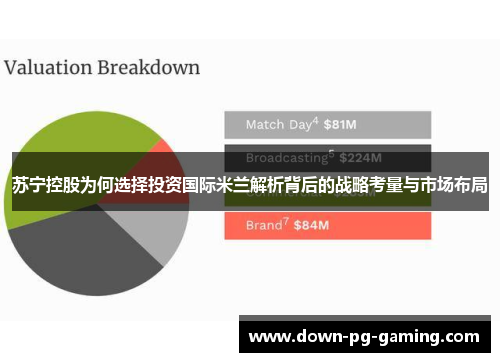 苏宁控股为何选择投资国际米兰解析背后的战略考量与市场布局